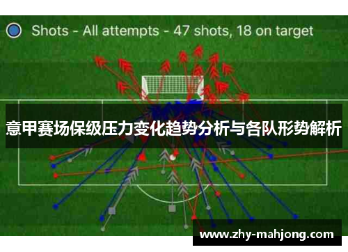 意甲赛场保级压力变化趋势分析与各队形势解析