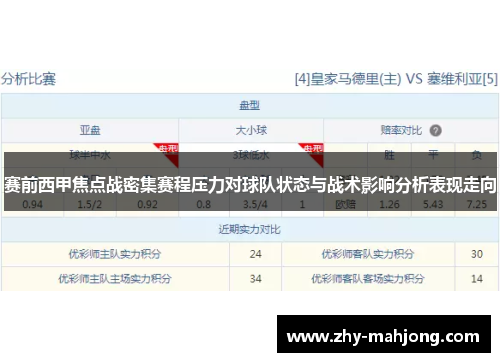 赛前西甲焦点战密集赛程压力对球队状态与战术影响分析表现走向 赛前西甲焦点战密集赛程压力对球队状态与战术影响分析表现走向