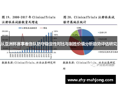 从亚洲杯赛事看各队防守稳定性对比与制胜价值分析趋势评估研究 从亚洲杯赛事看各队防守稳定性对比与制胜价值分析趋势评估研究