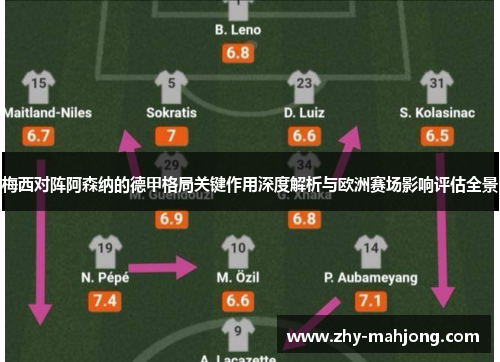 梅西对阵阿森纳的德甲格局关键作用深度解析与欧洲赛场影响评估全景 梅西对阵阿森纳的德甲格局关键作用深度解析与欧洲赛场影响评估全景