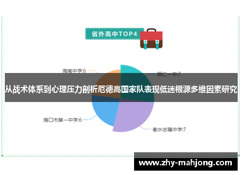 从战术体系到心理压力剖析厄德高国家队表现低迷根源多维因素研究