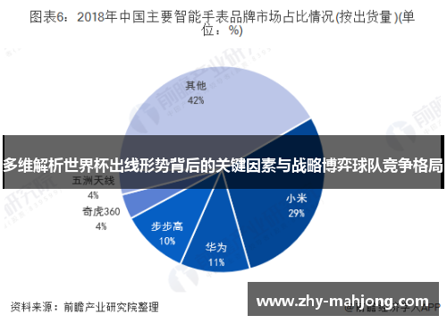 多维解析世界杯出线形势背后的关键因素与战略博弈球队竞争格局